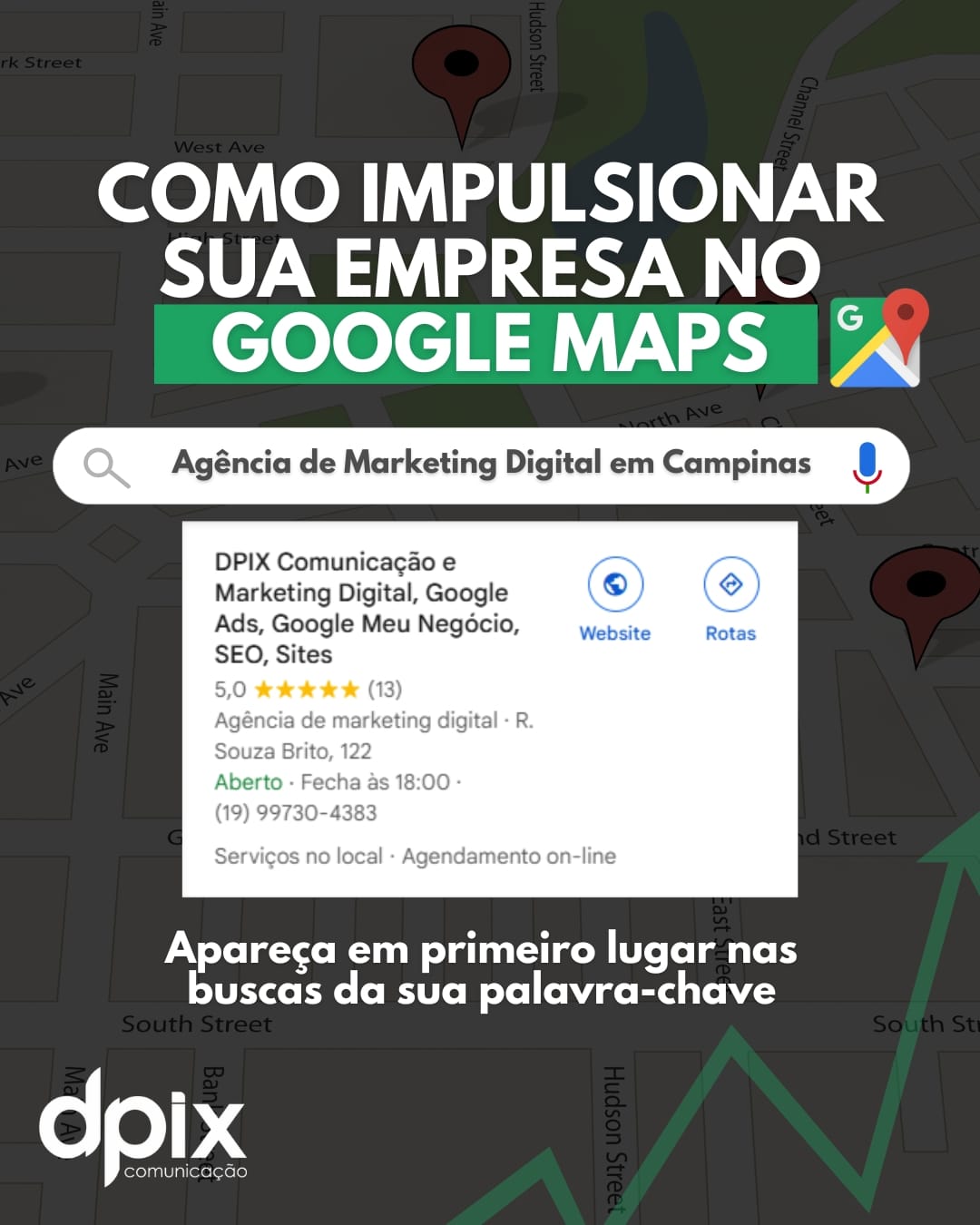 Como Impulsionar Sua Empresa No Google Maps Agencia MArketing Digital Campinas